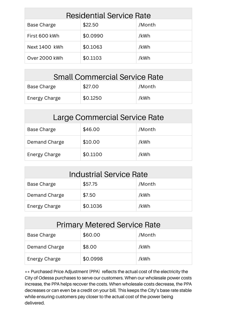26-27 Electric Rates_768